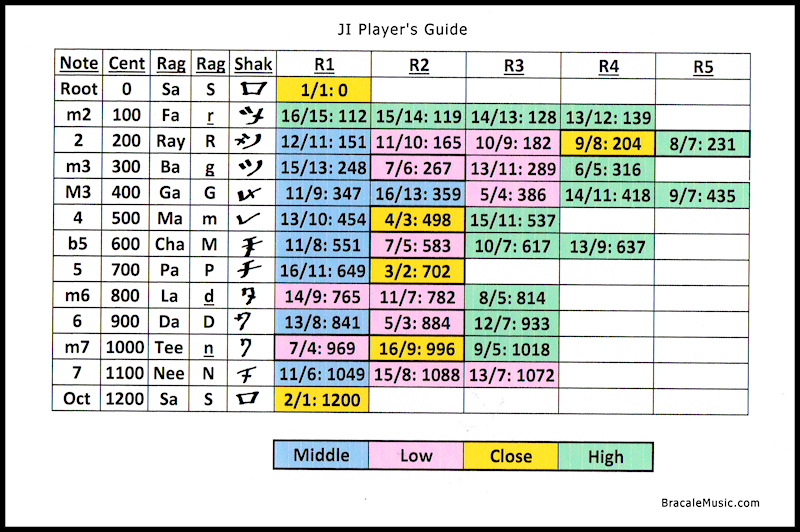 JI Player's Guide s.png